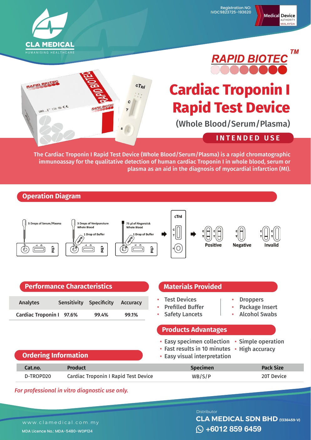 Cardiac Troponin I Rapid Test Device